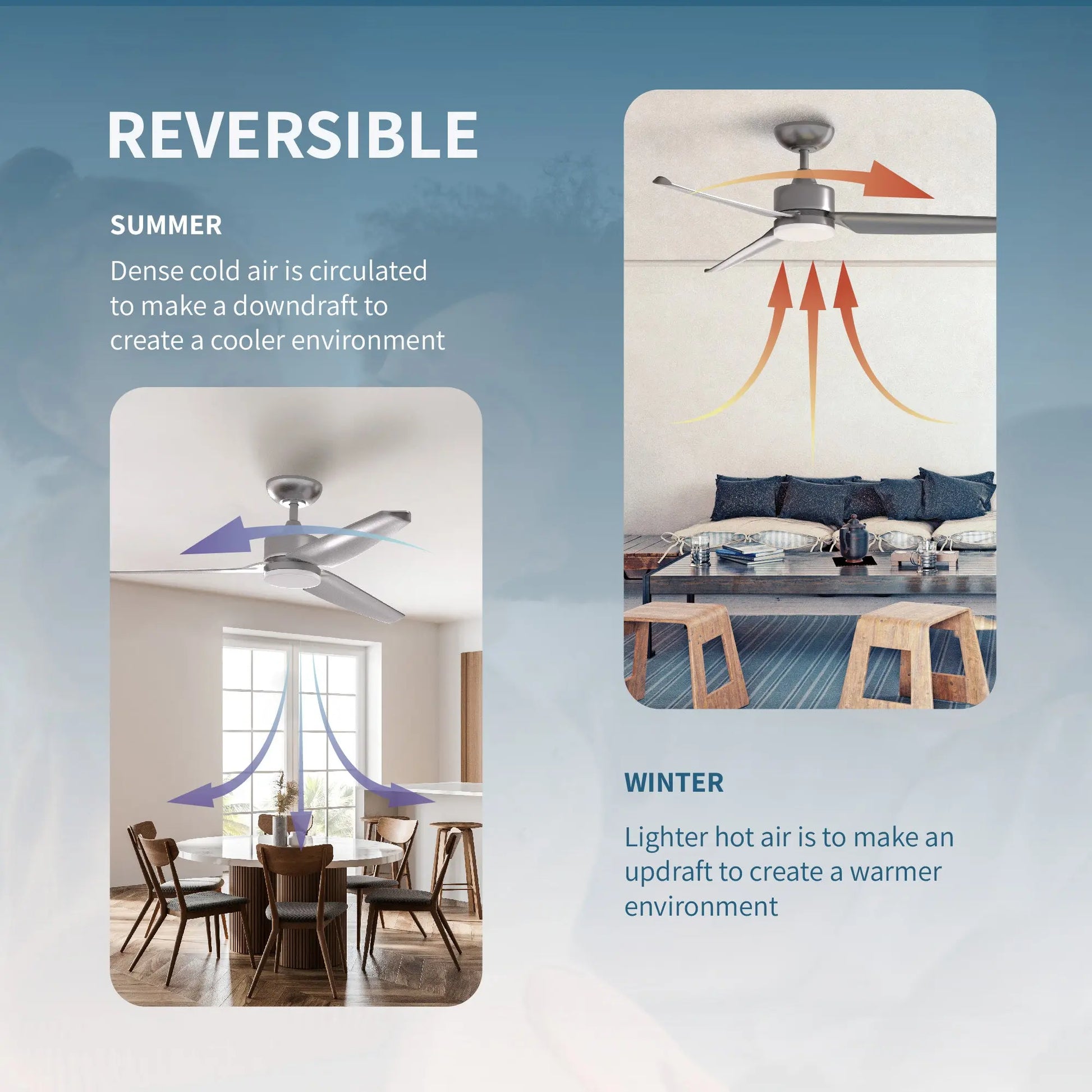 ProMounts 52 in. WiFi 3-Blade Smart Ceiling Fan with Reversible Motor, 6 Speeds and 3 Color Temperatures, App Control, Satin Nickel - ProMounts