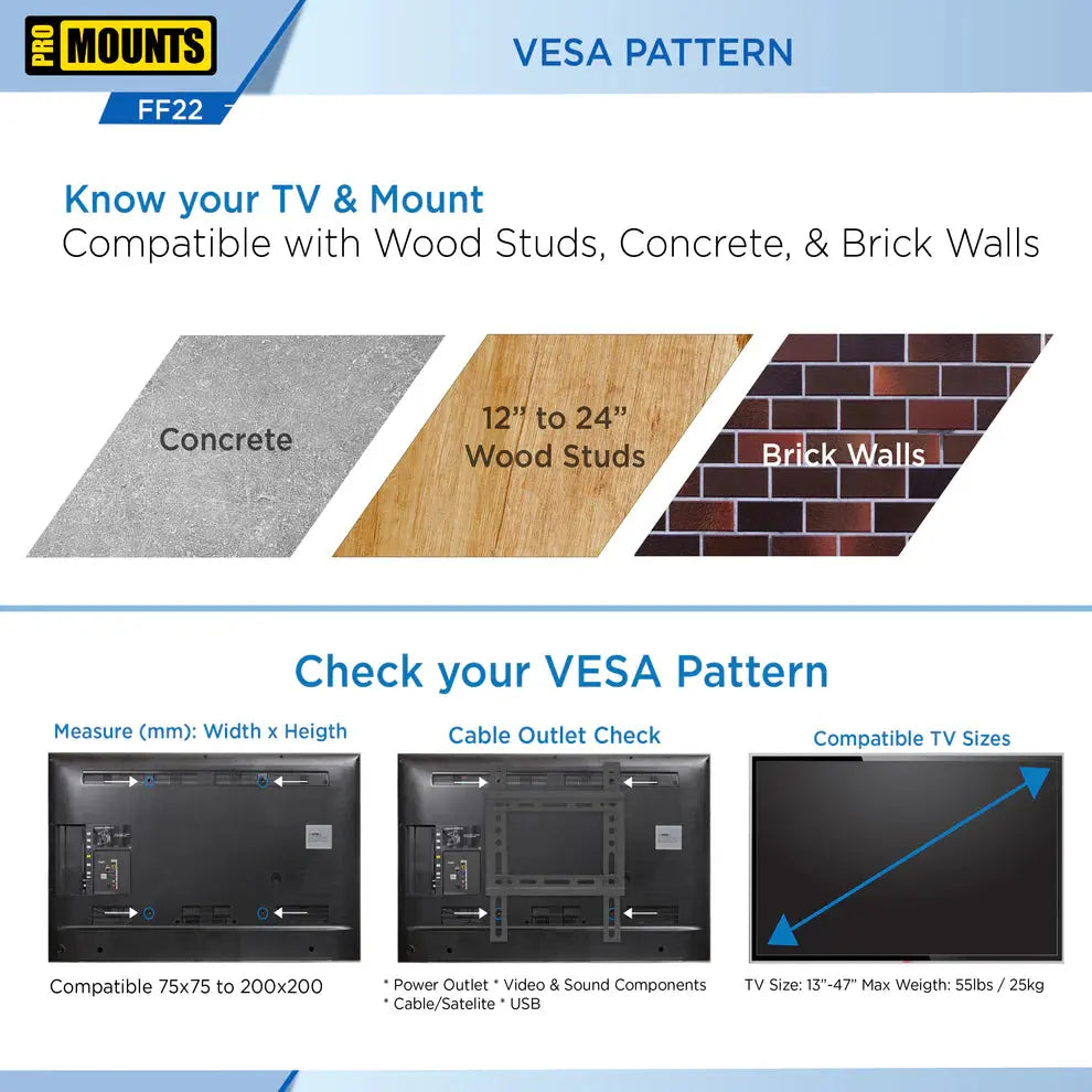 ProMounts Flat / Fixed TV Wall Mount for 13" to 47" TVs, Holds up to 55lbs (FF22) - ProMounts