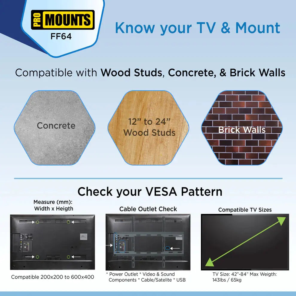 ProMounts Flat / Fixed TV Wall Mount for 42" to 84" TVs, Holds Up to 143lbs (FF64) - ProMounts