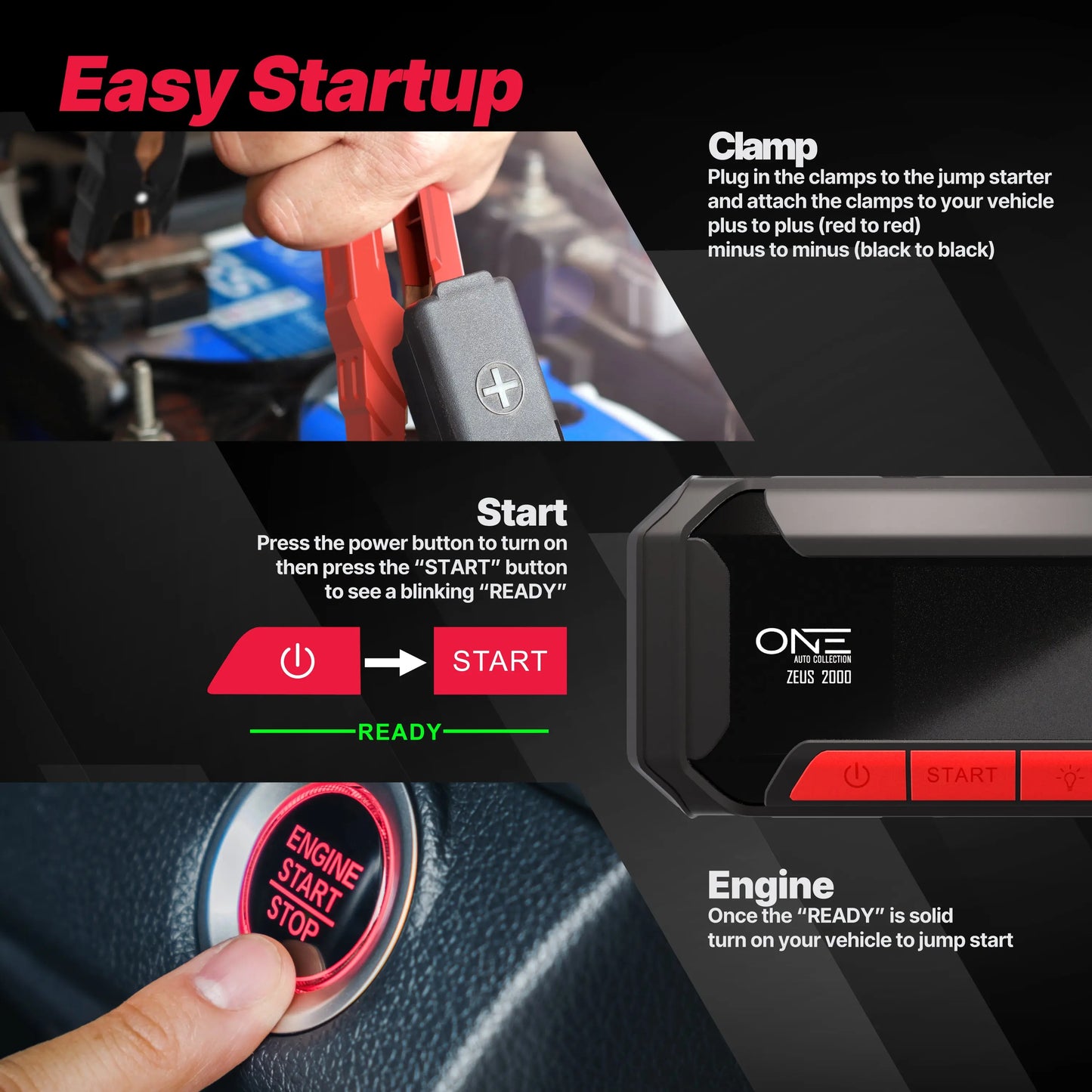 ONE Jump Starter 2000A Peak Battery Pack, Ultrasafe Car Battery Jumpstarter, 12V Jump Box for Battery up to 8.5L Gas/6L Diesel Engine, Battery Booster 65W Fast Charger, Portable Hard Case/Dust Tight(OAJS-2001) - ProMounts
