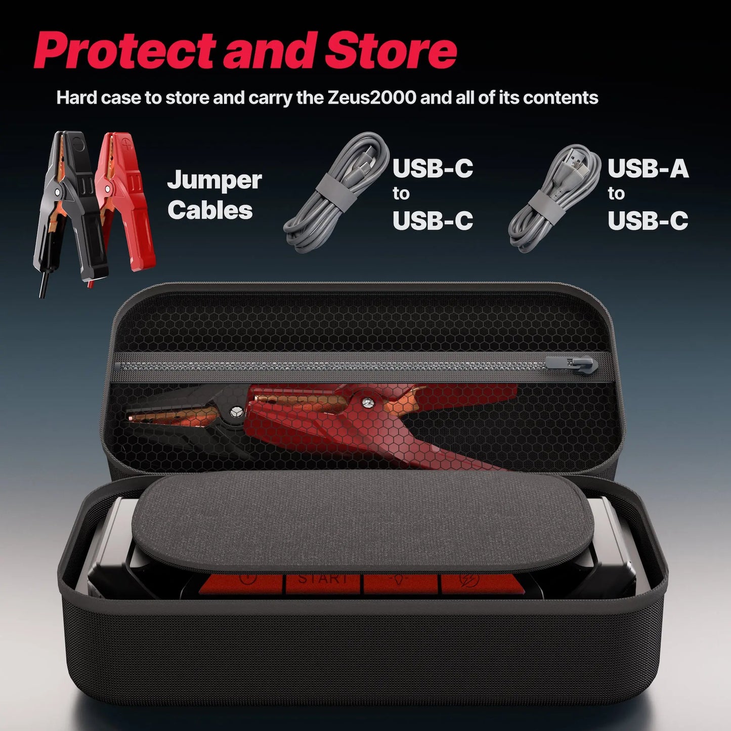 ONE Jump Starter 2000A Peak Battery Pack, Ultrasafe Car Battery Jumpstarter, 12V Jump Box for Battery up to 8.5L Gas/6L Diesel Engine, Battery Booster 65W Fast Charger, Portable Hard Case/Dust Tight(OAJS-2001) - ProMounts