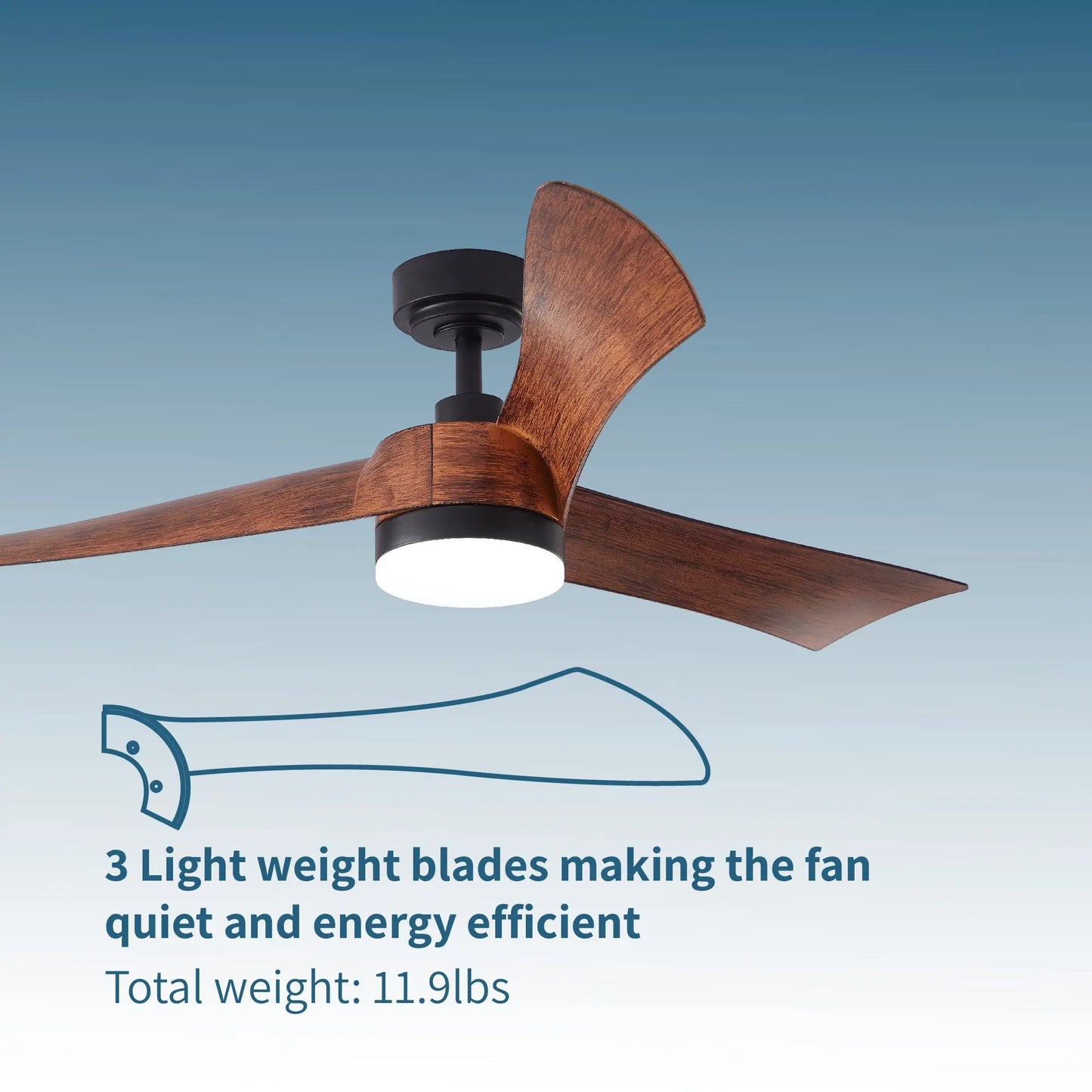ProMounts 54 in. WiFi 3-Blade Smart Ceiling Fan with Reversible Motor, 6 Speeds and 3 Color Temperatures, App Control, Walnut - ProMounts