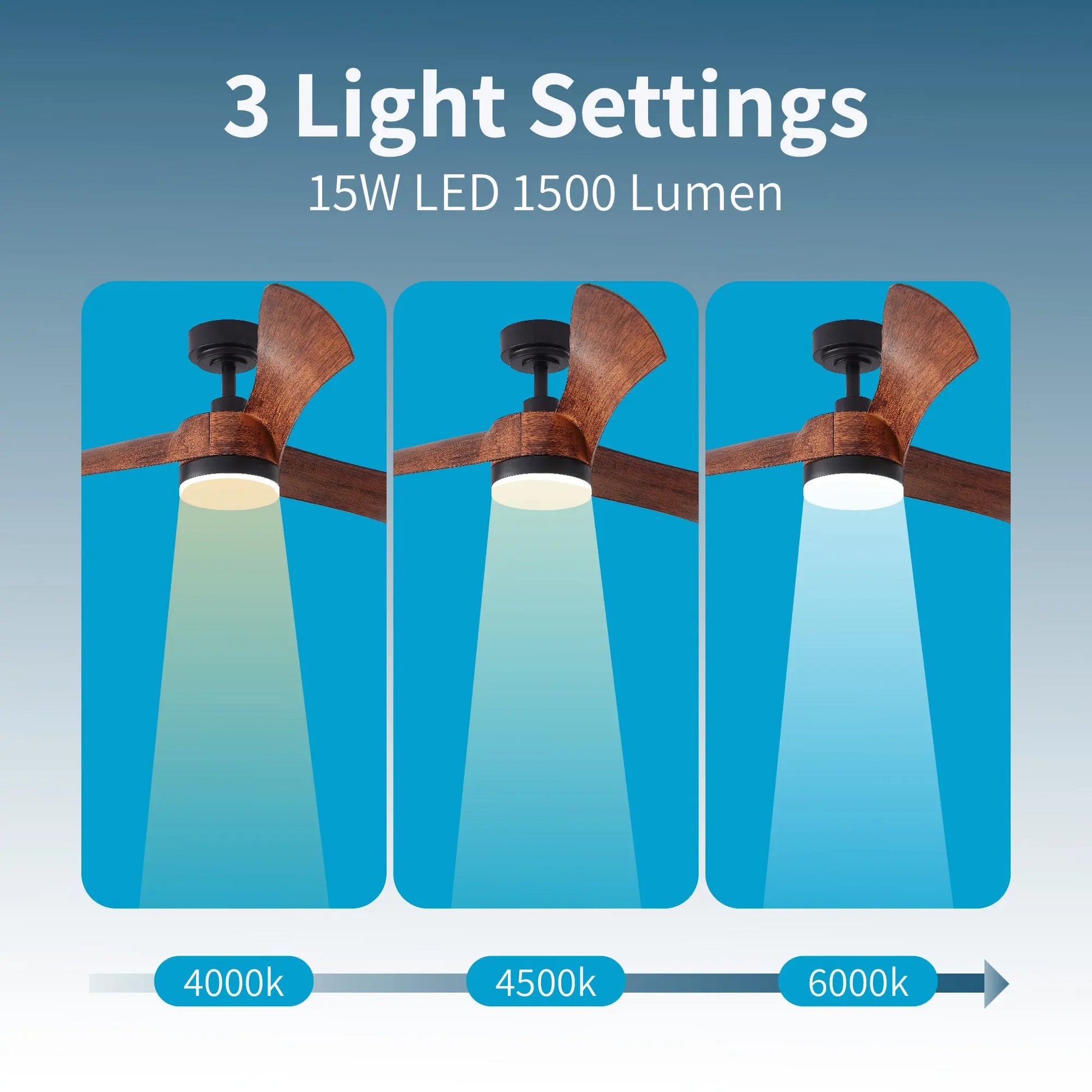 ProMounts 54 in. WiFi 3-Blade Smart Ceiling Fan with Reversible Motor, 6 Speeds and 3 Color Temperatures, App Control, Walnut - ProMounts