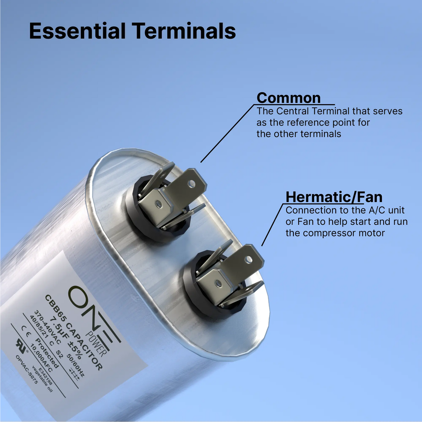 ONE Power 7.5-MFD, 370V or 440V Single Run A/C Capacitor 7.5 uF CBB65B Air Conditioner Capacitors for AC Unit Fan Motor Start or Heat Pump or Condenser Straight Cool (OPCSR75) - ProMounts