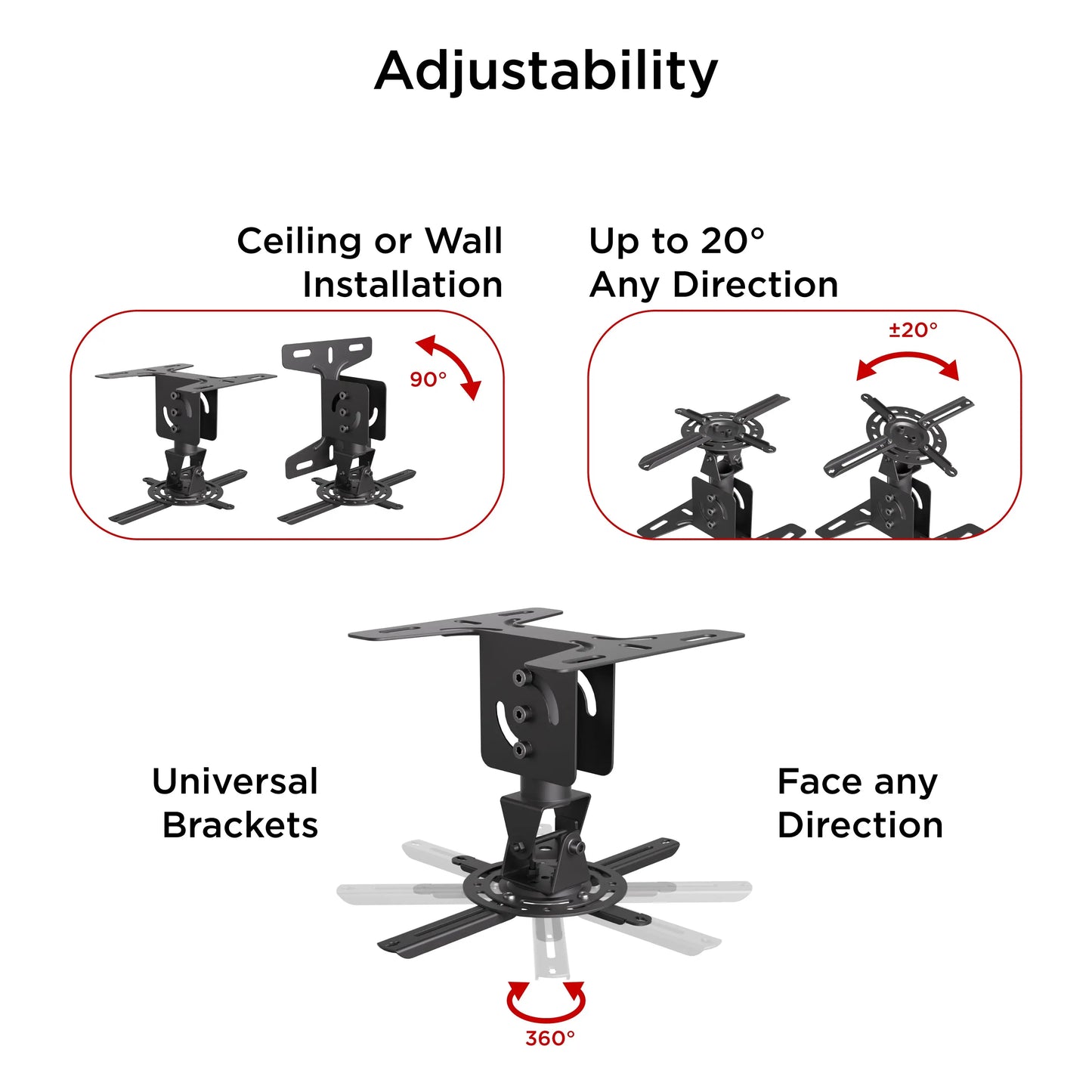 ProMounts Ceiling/Overhead Projector Mount Holds up to 44lbs (UC-PRO150) - ProMounts
