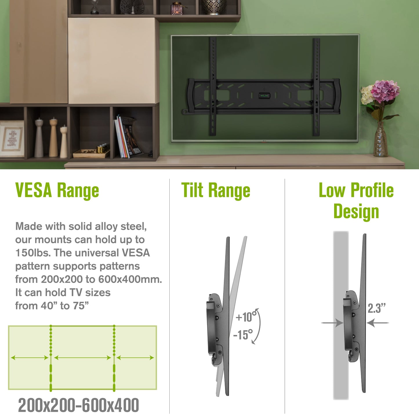 ProMounts Tilting TV Wall Mount for 40" to 75" TVs Holds up to 150Ibs (AMT6401) ProMounts