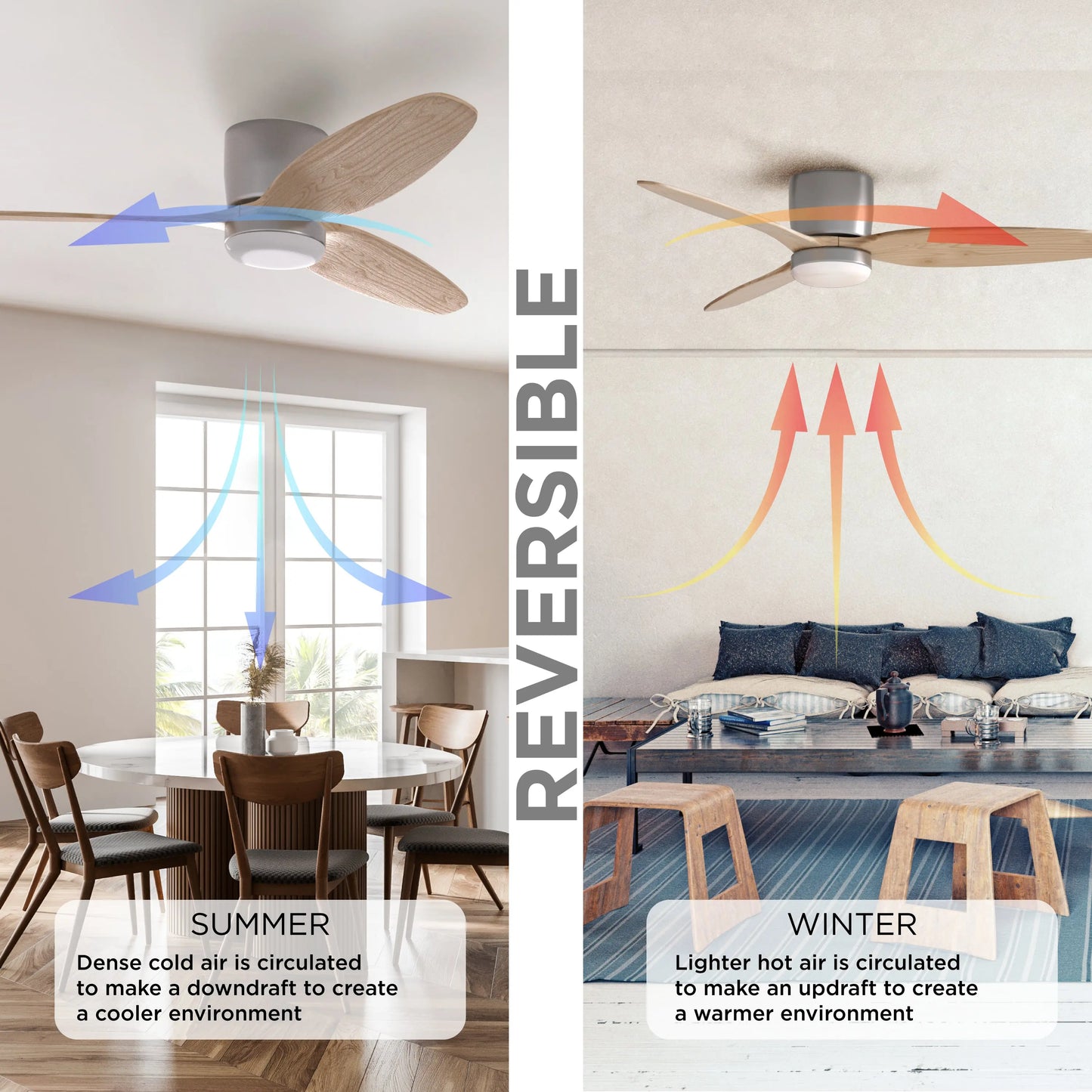 ProMounts 52 in. WIFI 3-Blade Smart Ceiling Fan with Reversible Motor, 6 Speeds and 3 Color Temperatures, App Control, Natural Wood One Smart CE Gear