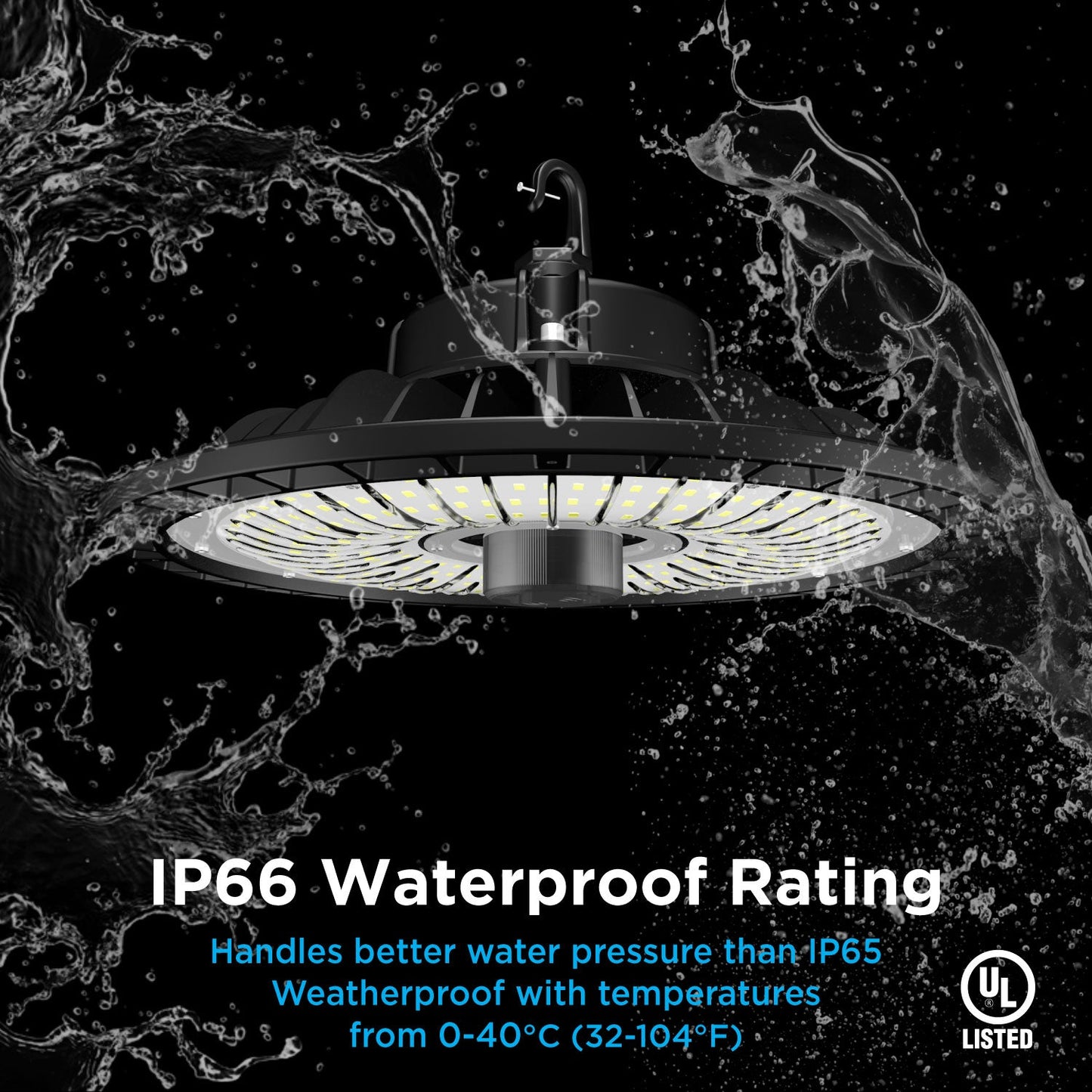 One Products UFO High Bay Light, OSBL-150P freeshipping - One Products